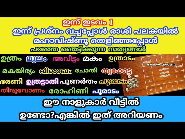 ഇന്ന് പ്രശ്നത്തിൽ തെളിഞ്ഞ ഞെട്ടിക്കുന്ന സത്യങ്ങൾ…..