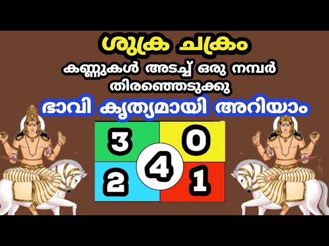 നിങ്ങൾ എപ്പോൾ കോടീശ്വരൻ ആകും അറിയാം. ശുക്ര ചക്രം