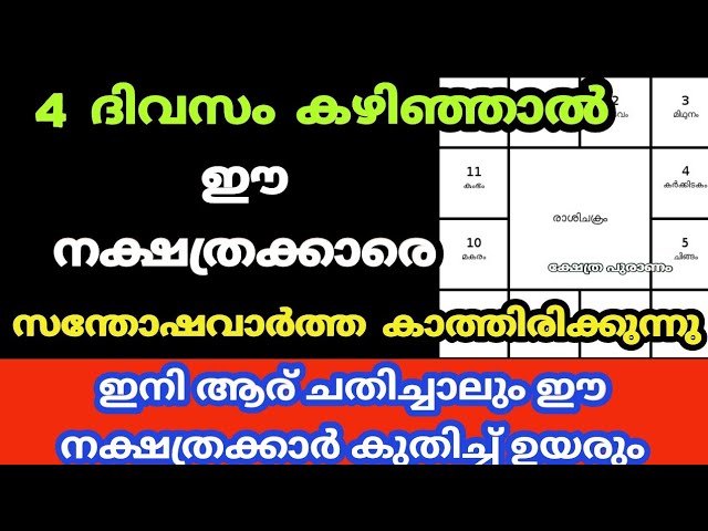 4 ദിവസം കഴിഞ്ഞാൽ ഈ നക്ഷത്രക്കാരെ ഈ സമ്മാനം കാത്തിരിക്കുന്നു.