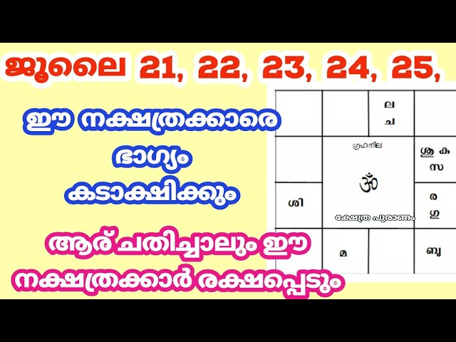 ജീവിതം വഴിമുട്ടി നിൽക്കുന്നവർക്ക് ഇനി നല്ല കാലം