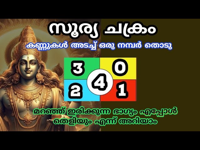 മറഞ്ഞ് ഇരിക്കുന്ന ഭാഗ്യം എപ്പോൾ തെളിയും എന്ന് അറിയാം…